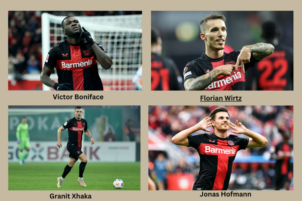 Bayer Leverkusen Star Players