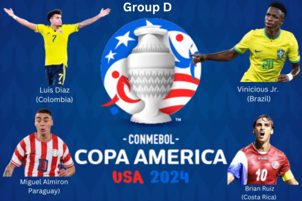 copa america groups D